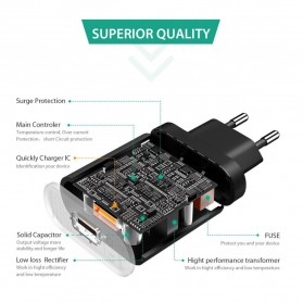 Aukey Charger USB 1 Port EU Plug 18W with QC 2.0 & AIPower - PA-U28 - Black - 7