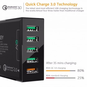 Aukey Charger USB 5 Port QC 3.0 & AiPower - PA-T15 - Black - 2
