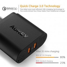Aukey USB Wall Charger 2 Port EU Plug 36W with Qualcomm Quick Charge 3.0 - PA-T16 - Black - 6