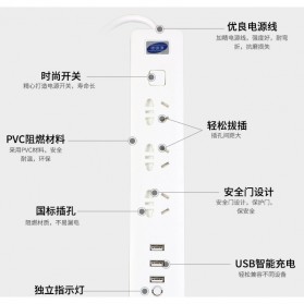 JRDQ Powerstrip 3 USB Port + 3 Electric Plug dengan LED Indikator - White - 7
