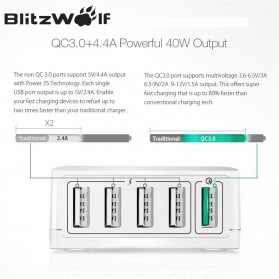BlitzWolf Charger USB 5 Port Quick Charger 3.0 4.4A - BW-S7 - White - 3