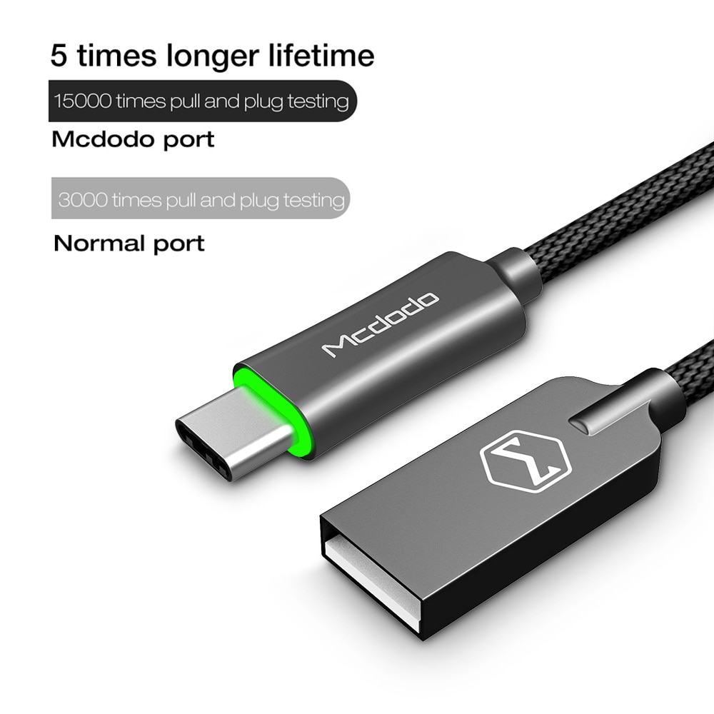 Mcdodo Kabel Charger Usb Type C Premium Auto Disconnect 1 Meter