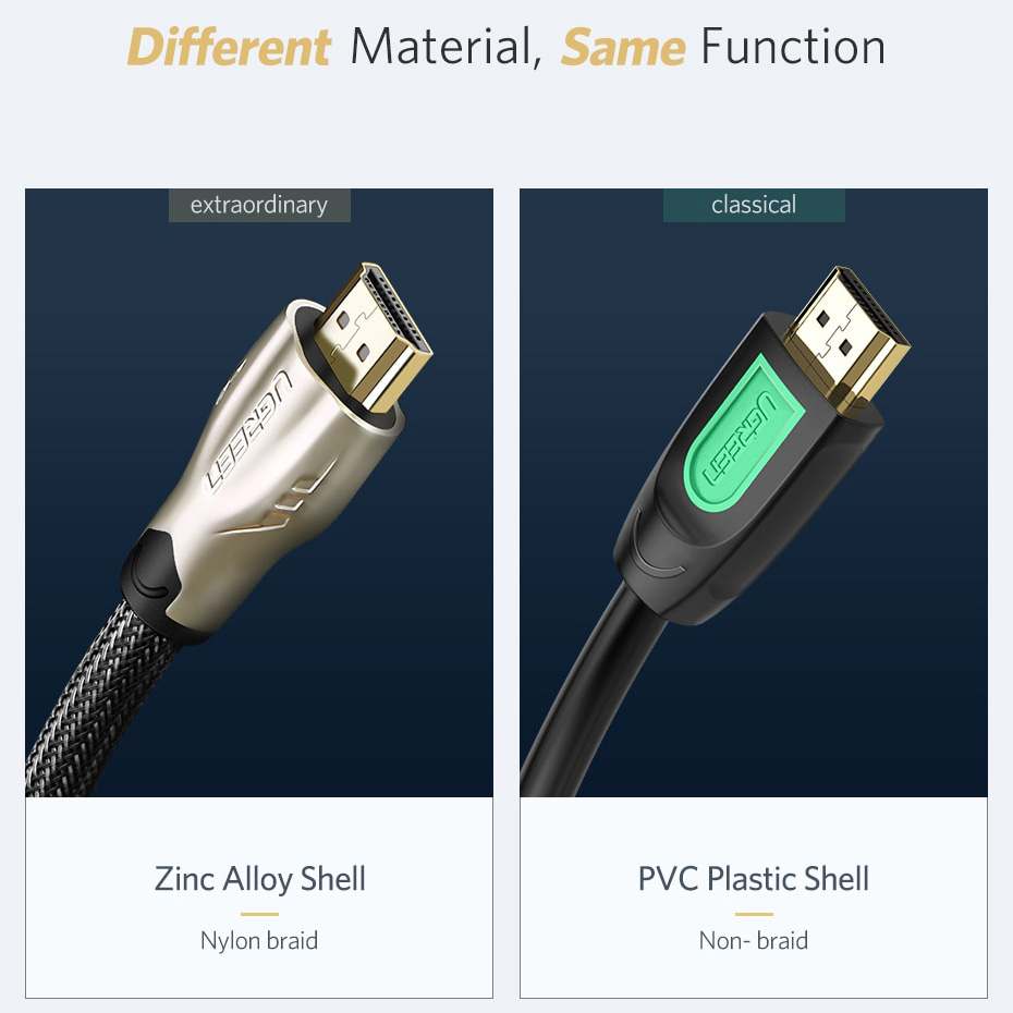 ugreen kabel hdmi ke hdmi 2 0 4k 60 fps zinc alloy 2 meter hd102 golden jakartanotebook com