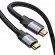 Gambar produk Baseus Kabel HDMI High Definition 4K 2M - CAKSX-C0G