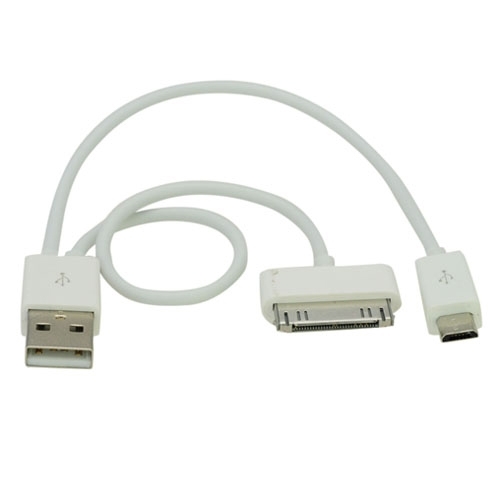usbutil for mac usbutil for mac