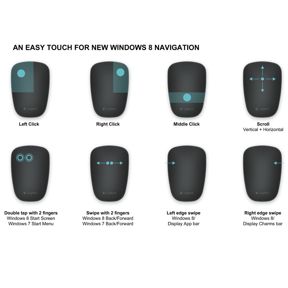 Logitech Ultrathin Touch Mouse T630 Black