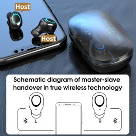 Robotsky TWS Sport Earphone True Wireless Bluetooth 5.0 with Powerbank Charging Dock 3500mAh - S11 - Black - 10