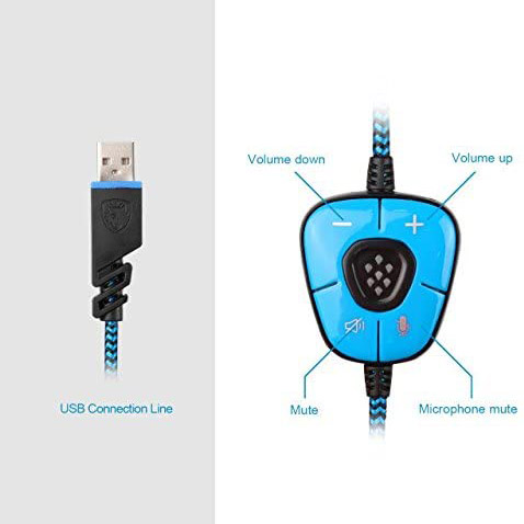 sade sa 902 drivers sade sa 902 drivers