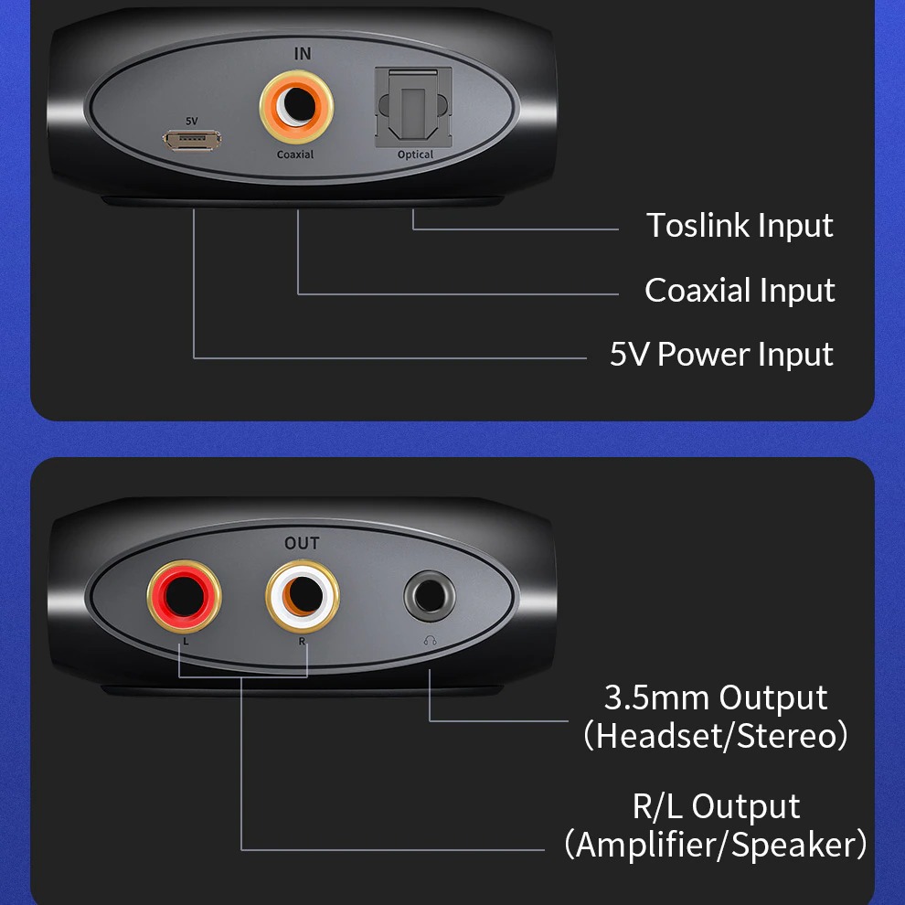 Unnlink Konverter Audio Optical Toslink 