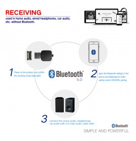 ROCKETEK USB Dongle Bluetooth 5.0 Transmitter Receiver Audio Adapter - KN321 - Black - 9