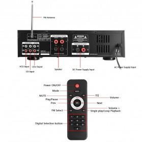 Sunbuck Bluetooth EQ Audio Ampalifier Karaoke Home Theater FM Radio 2000W - TAV-6188 - Black - 6