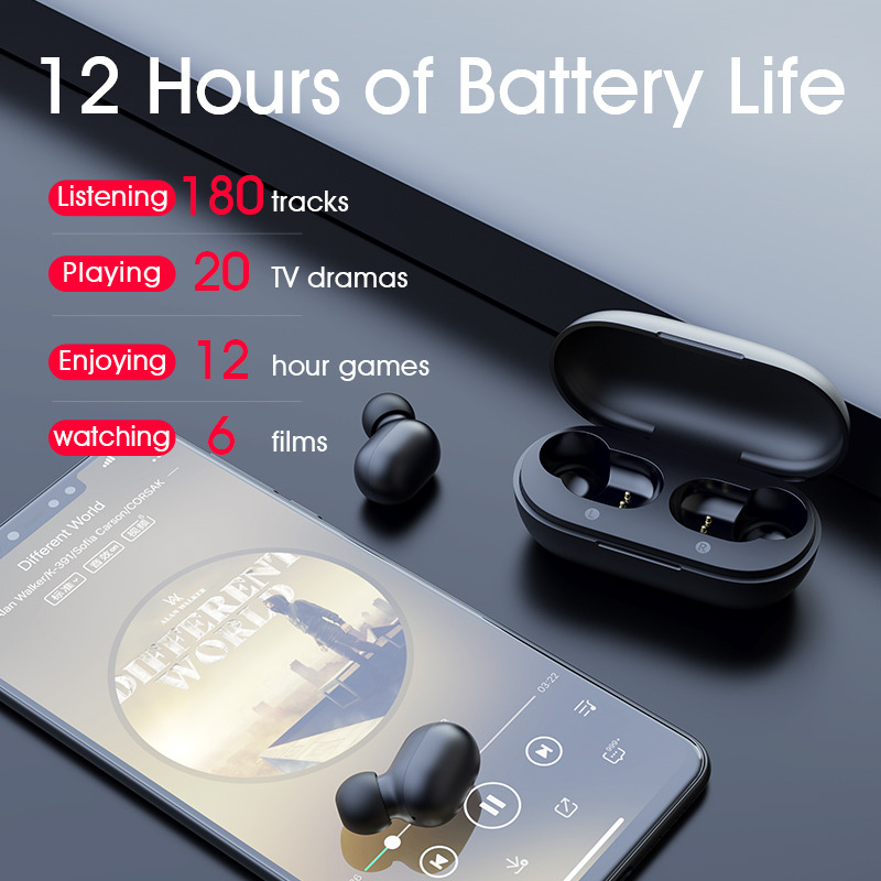 Xiaomi Haylou Gt1 Tws Touch Bluetooth 5.0 Auriculares Inalámbricos | Store  www.jardimartimoniz.pt