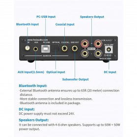 Fosi Audio Bluetooth 5.0 Amplifier 2 Channel Stereo Amp Receiver Class D DA2120A with Remote - Black - 3