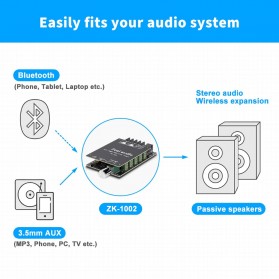 Fosi Audio Bluetooth 5.0 Amplifier 2.0 Channel Amp Receiver 2x100W TPA3116D2 - ZK1002 - Black - 7