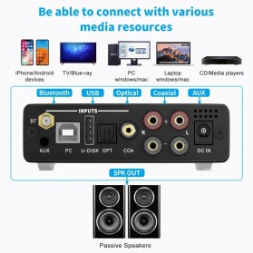 Fosi Audio Bluetooth 5.0 Amplifier 2 Channel Stereo Amp Receiver Class D with Remote - DA-2120B - Black - 5