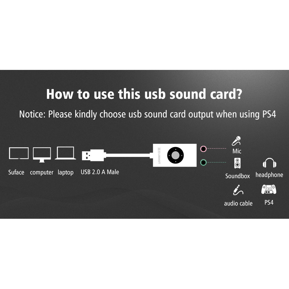 Звуковая карта для usb наушников