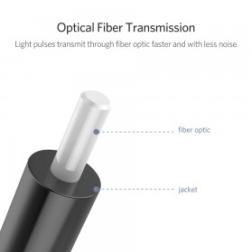 UGREEN Kabel Toslink SPDIF Fiber Optic Audio Male Ke Male 1.5M - 70891 - Gray - 4