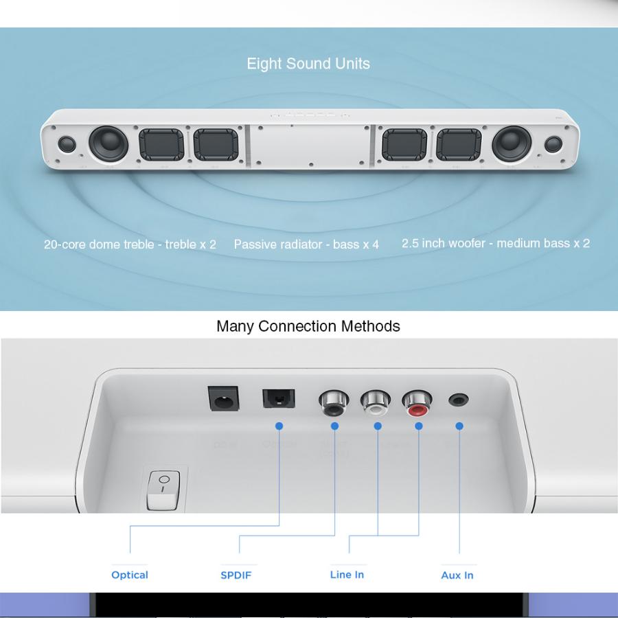 soundbar xiaomi 33