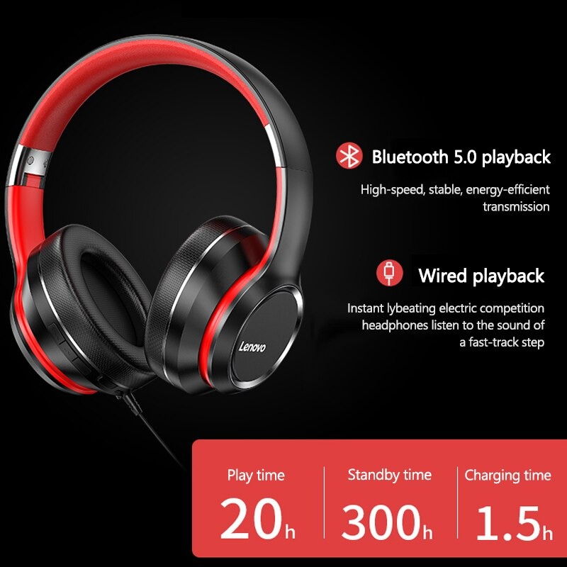 Lenovo Wireless Bluetooth Headphone 5.0 