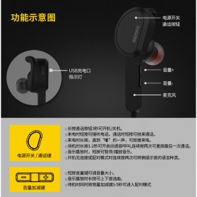 Remax Bluetooth 4.1 Wireless Sport Headset Earphone - RB-S5 - Black - 6