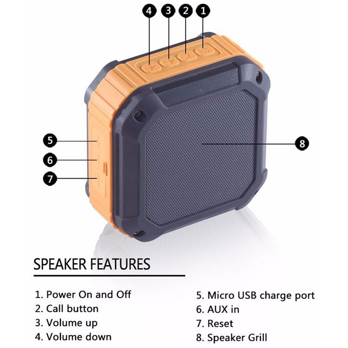 aukey mini outdoor waterproof stereo bluetooth speaker sk m16 green jakartanotebook aukey mini outdoor waterproof stereo bluetooth speaker sk m16 green jakartanotebook