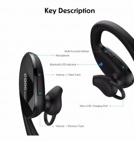 CRDC Earphone Bluetooth Sporty - EP-B34 - Black - 4