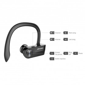 AWEI Wireless Mini Bluetooth Earphone - T2 - Black - 2