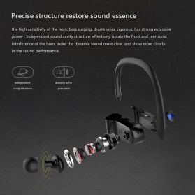 AWEI Wireless Mini Bluetooth Earphone - T2 - Black - 7