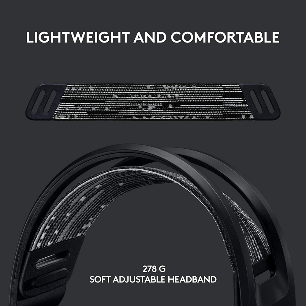 Logitech LIGHTSPEED Wireless RGB 7.1 