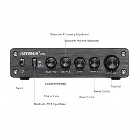 Aiyima A03 Bluetooth 5.0 Amplifier 2.1 Channel Amp Receiver 2x50W+100W TPA3116 - B2D1845B - Black - 2