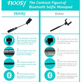 Noosy Tongsis Wireless Self Timer Monopod for iOS and Android - BR04 - Green - 5