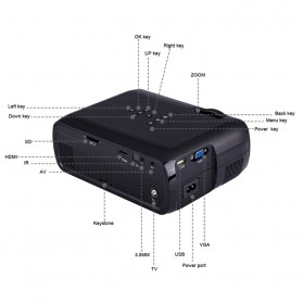 Everycom X7 Proyektor Mini LED 1800 Lumens 1080P with TV Receiver - Black - 3