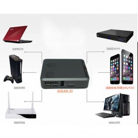 Mini Projector with MicroSD Port 854 x 480px 3000mAh- ML30 - Black - 9