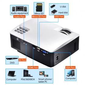 AUN AKEY1 Plus WiFi Proyektor 1080P 1800 Lumens Android 6.0 - White - 3