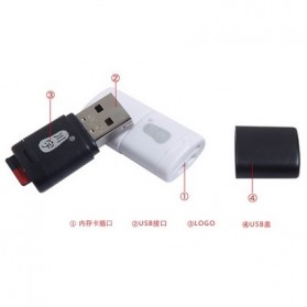 Mini USB Card Reader for Micro SD - Black - 5