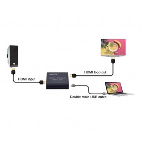 ALLOYSEED HDMI Video Capture Card Adapter Grabber Record Box USB 2.0 4K - MS119 - Black - 4