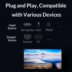 Unnlink 3 in 1 HDMI Switcher 2.0 4K 3 Port with Remote Control - 0011 - Black - 4