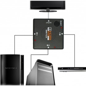Elistooop HDMI Switcher 3 Port Full HD 1080P - 8075 - Black