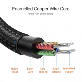LINGHUANG Kabel Audio AUX 3.5 mm Male to Female 3 Meter - AV124 - Black - 5