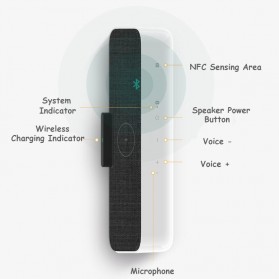 Xiaomi Qi Wireless Charger Stand Holder 30W + Bluetooth Speaker - XMWXCLYYX01ZM - White - 8