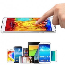 Broad Hi-Tech Screen Protector Liquid Nano untuk Smartphone - 4