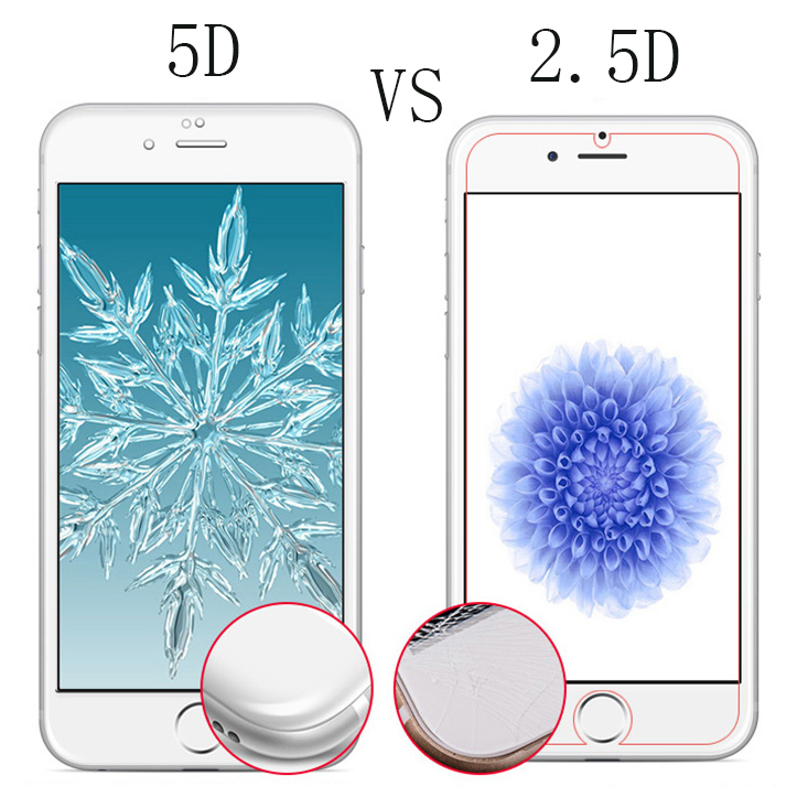 Perbedaan Screen Protector Dan Tempered Glass Berbagai Perbedaan Perbedaan Screen Protector Dan Tempered Glass Berbagai Perbedaan