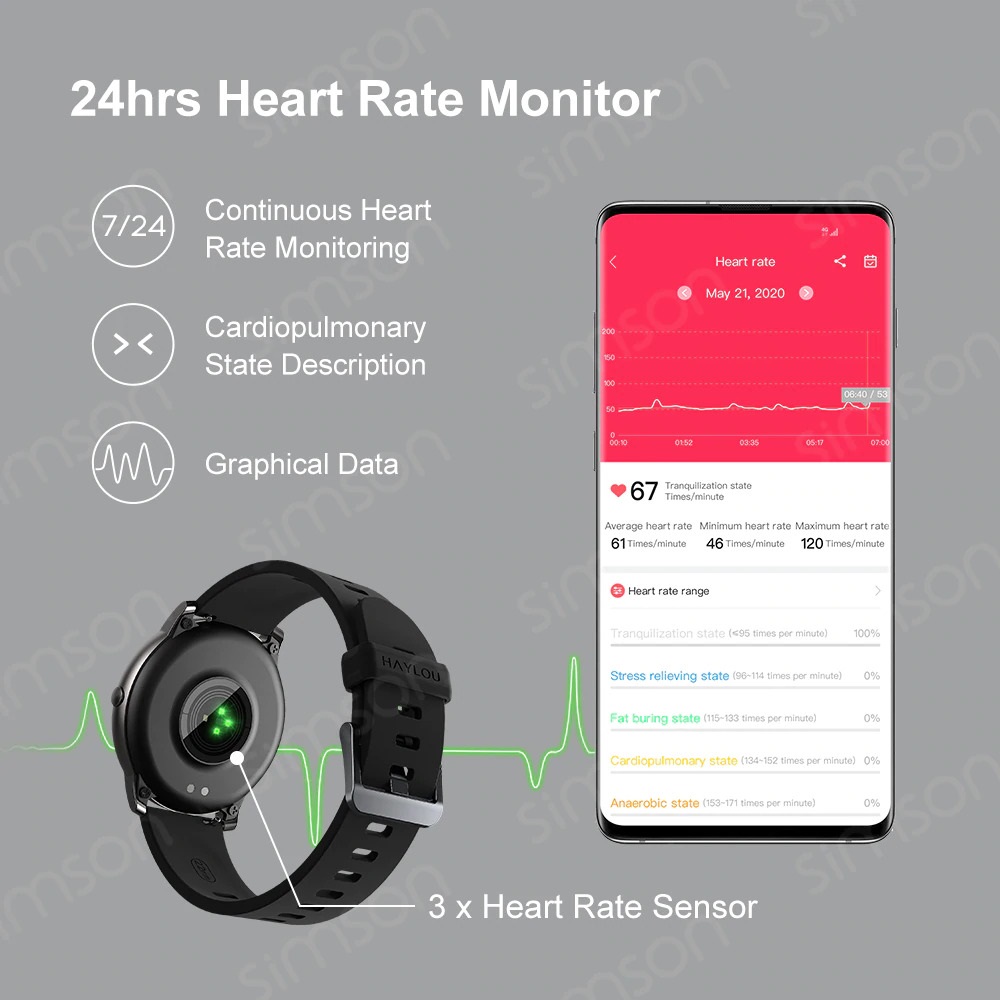 Haylou Solar Jam Tangan Digital Smartwatch Heartrate IP68 Waterproof - LS05  - Black - JakartaNotebook.com