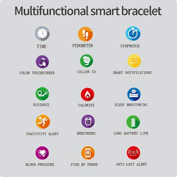 Skmei Smartwatch Sport Fitness Tracker Heart Rate Blood Pressure F8 Green Jakartanotebook Com