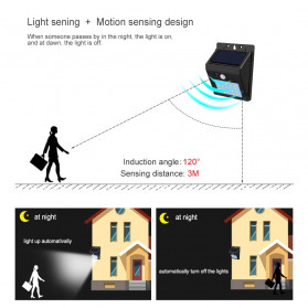 AVACOM Lampu Solar Sensor Gerak Outdoor Weatherproof 20 LED 1 PCS - L23 - Black - 6