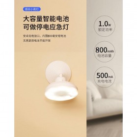KINGOFFER Lampu LED Mini Tempel Motion Sensor - GY11 - White - 2