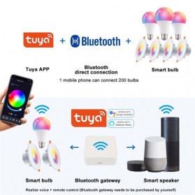 TUYA Lampu Bohlam RGB Smart Bulb Bluetooth Control E27 10 W - TY-10W - White - 7