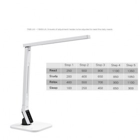 Aukey Lampu Meja Belajar LED - LT-T1 - Black - 7