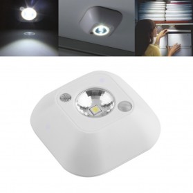 Lampu LED Ceiling Sensor Gerak - MT001 - White