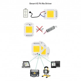 Chip Lampu COB LED Floodlight Spotlight 220V 30W - Cool White - White - 4